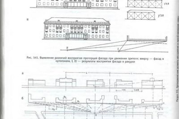 Кракен онион ссылки